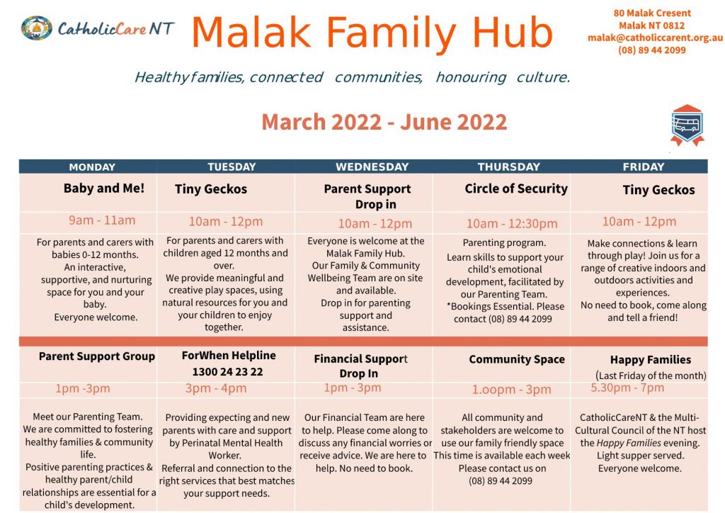 family hub 2022